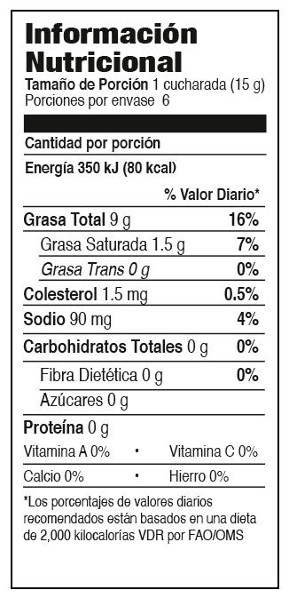 Información nutricional