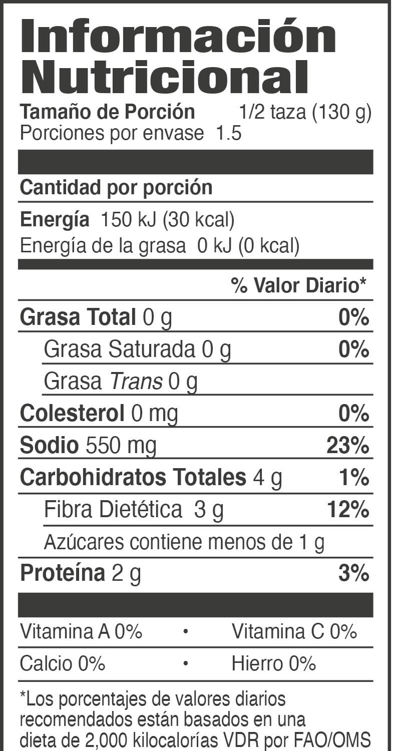 Información nutricional