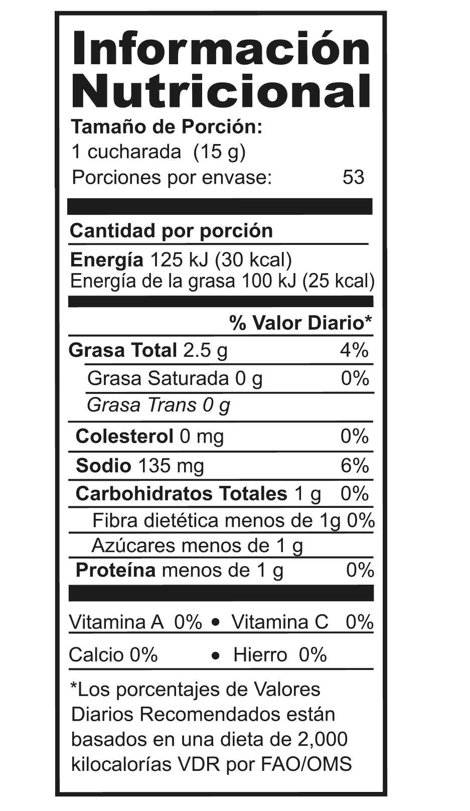 Información nutricional