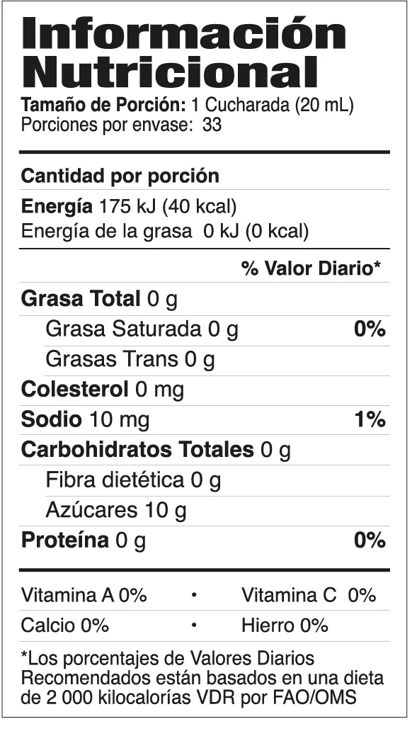 Información nutricional