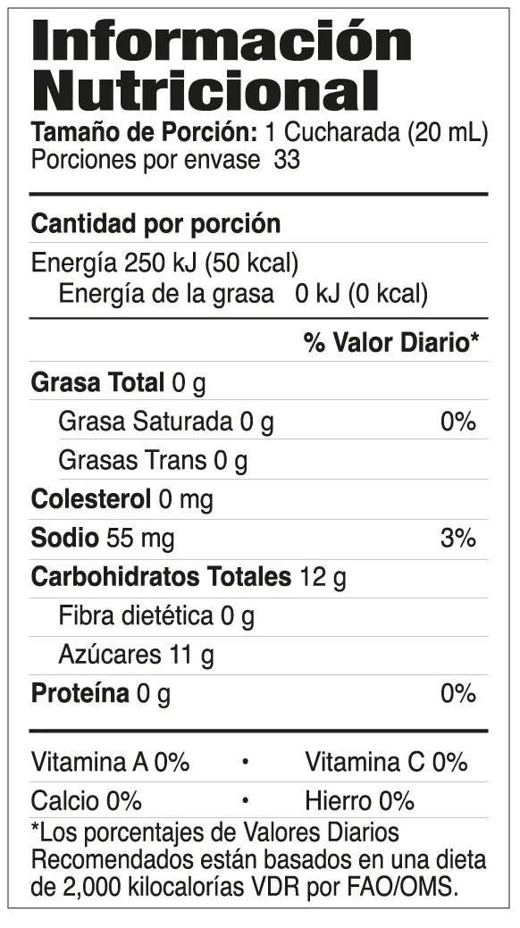 Información nutricional