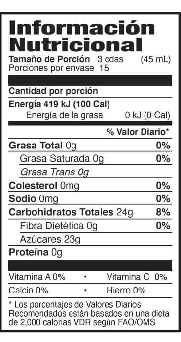 Información nutricional