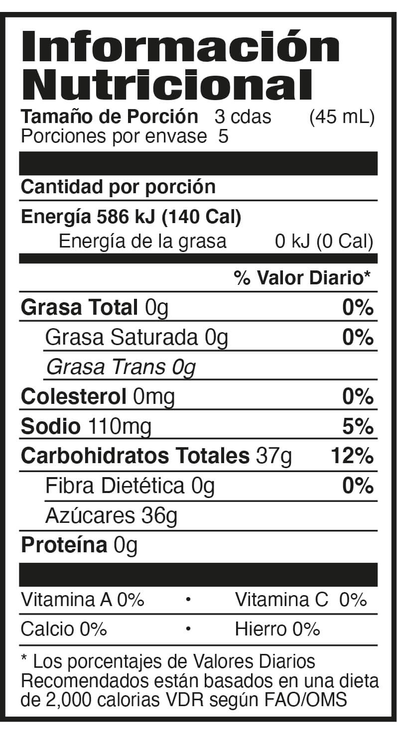 Información nutricional