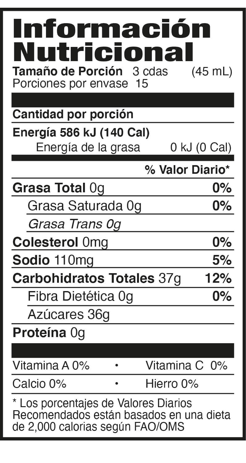 Información nutricional