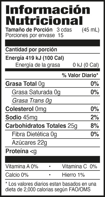 Información nutricional