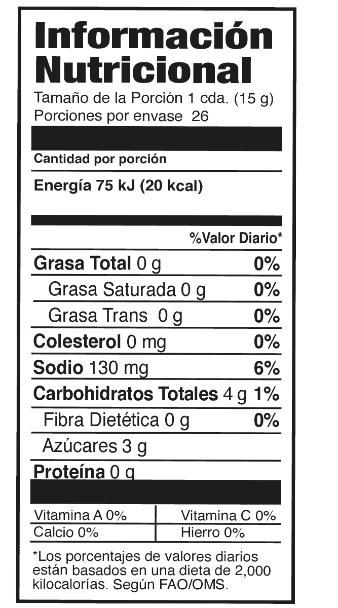 Información nutricional