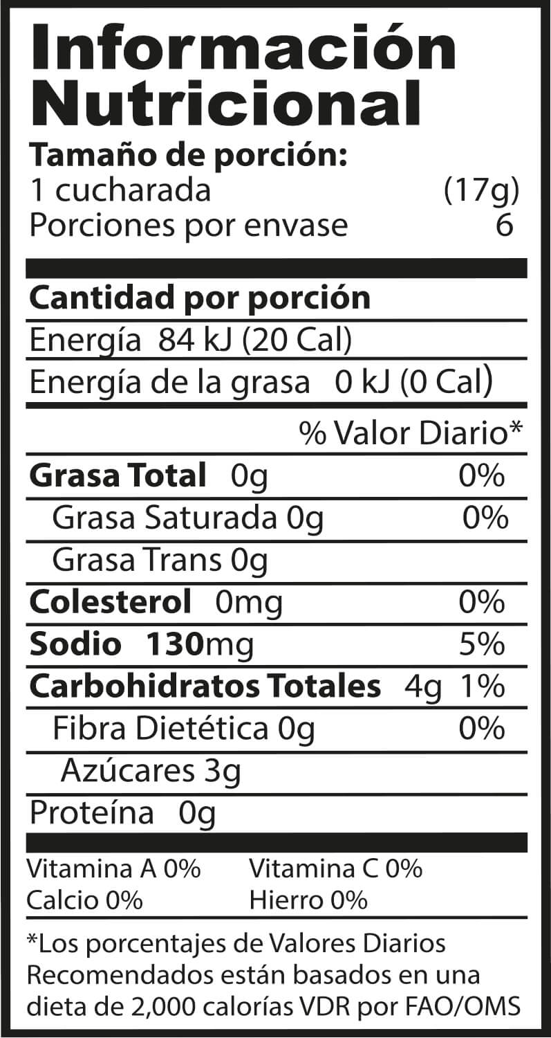 Información nutricional