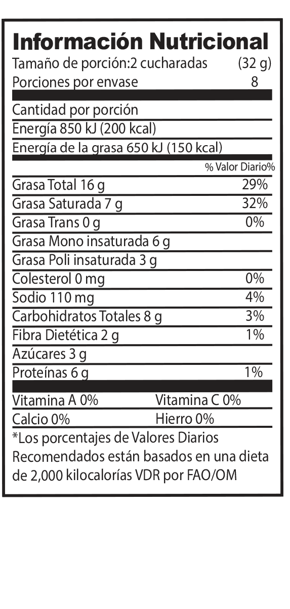 Información nutricional