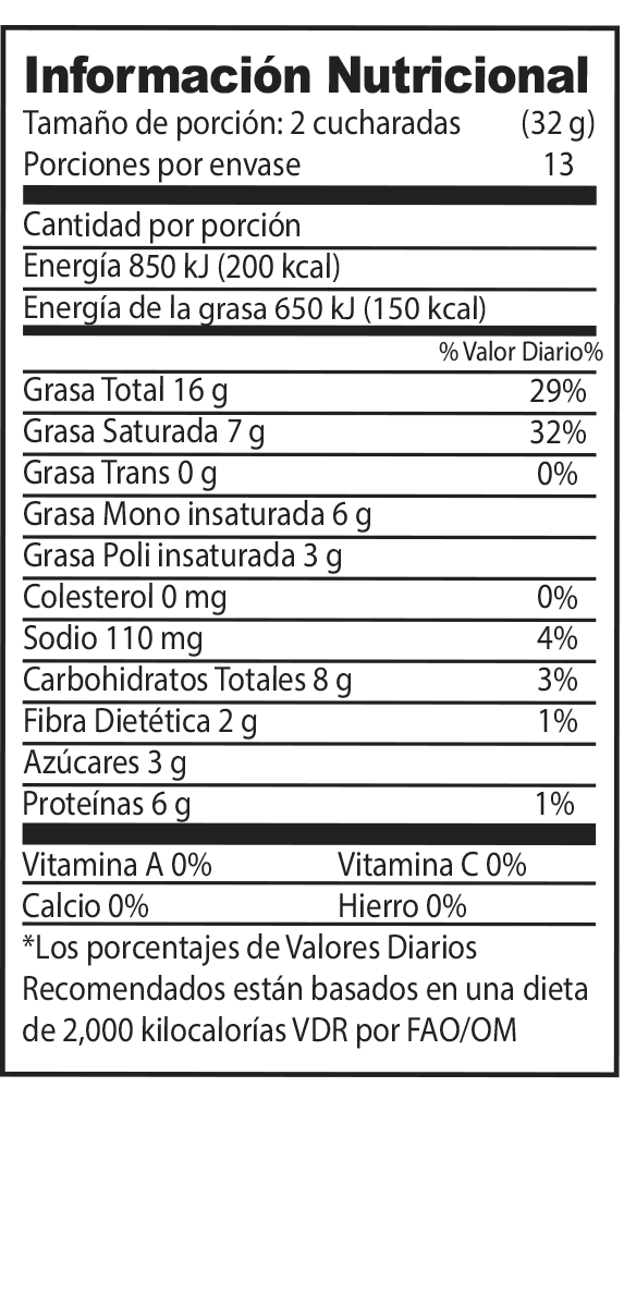 Información nutricional