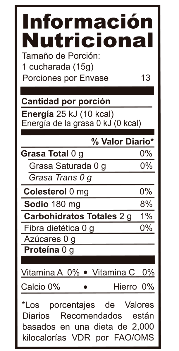 Información nutricional