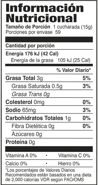 Información nutricional