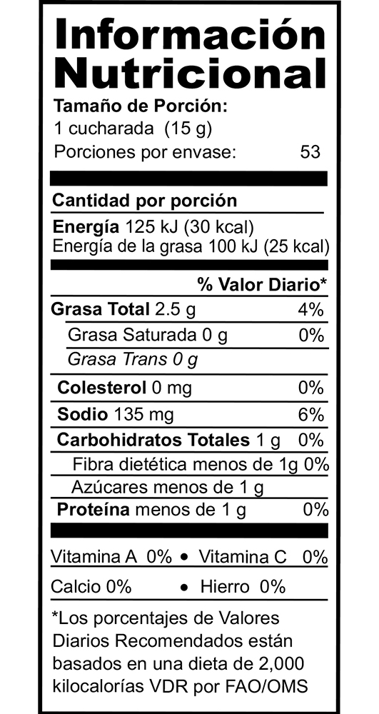 Información nutricional