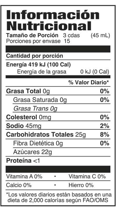 Información nutricional