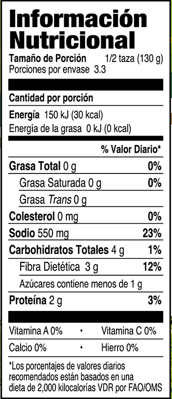 Información nutricional