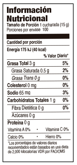 Información nutricional