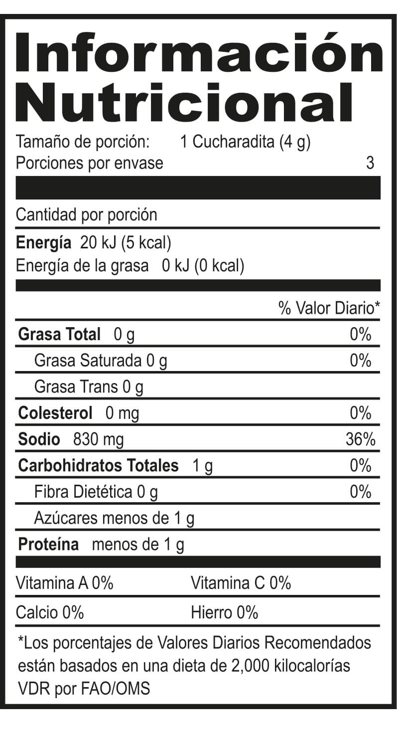 Información nutricional