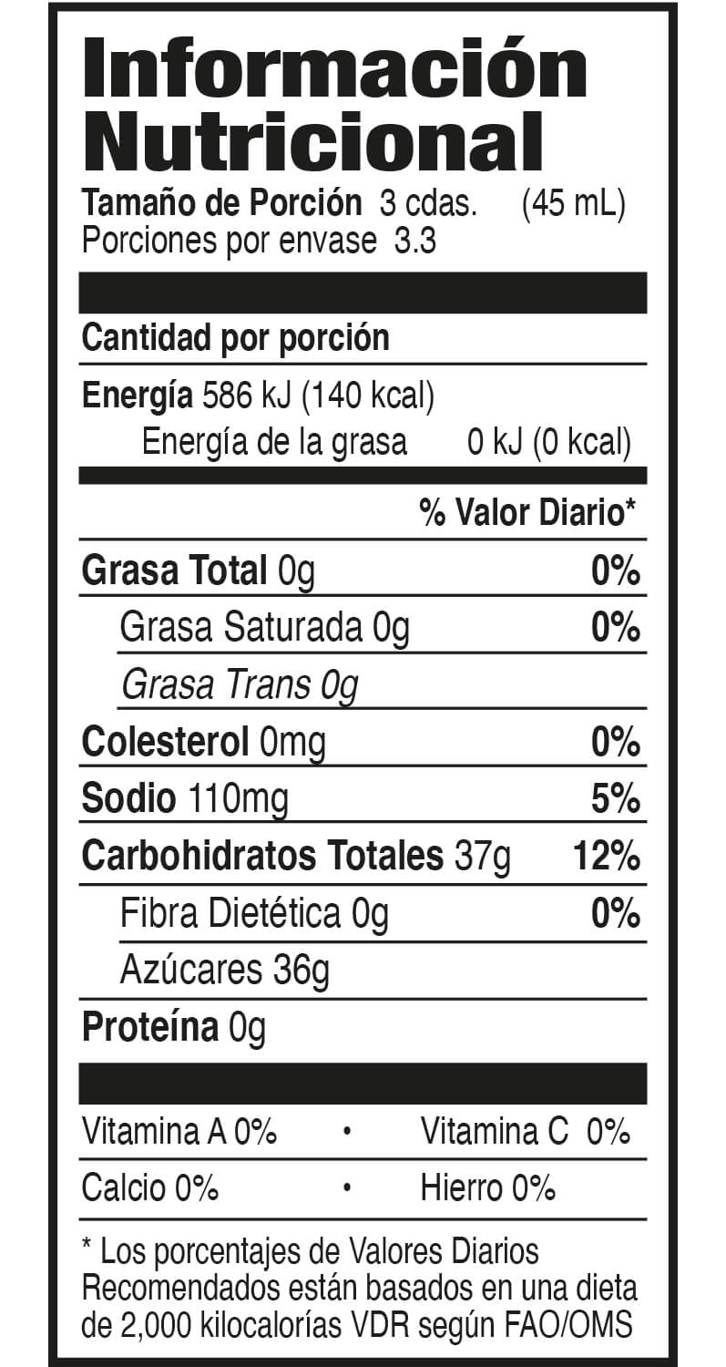 Información nutricional