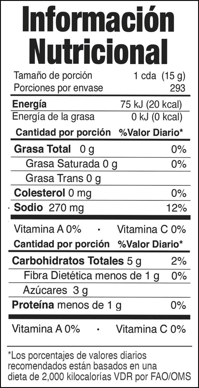 Información nutricional