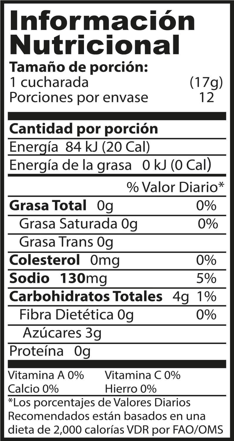 Información nutricional