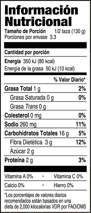 Información nutricional