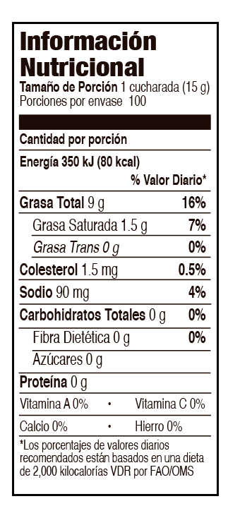 Información nutricional