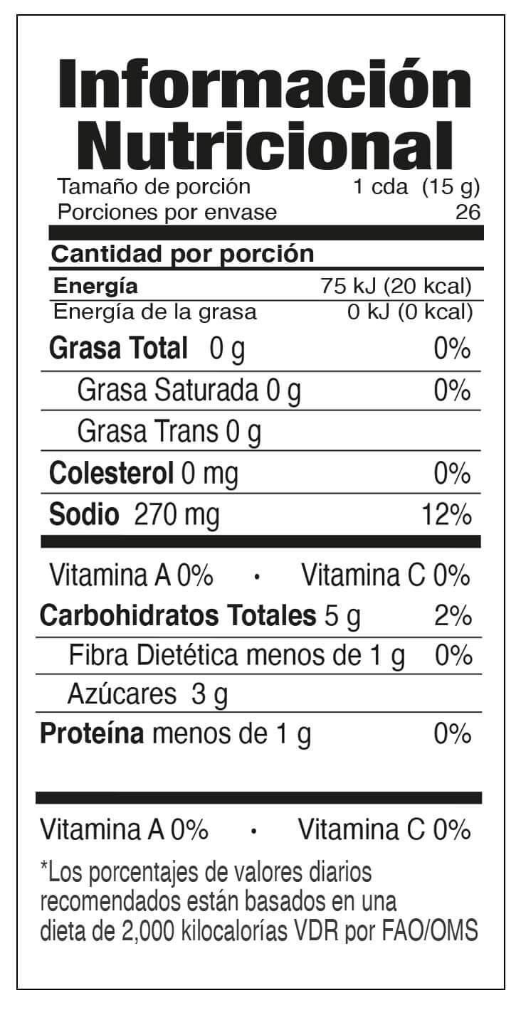 Información nutricional