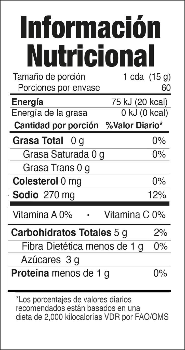 Información nutricional